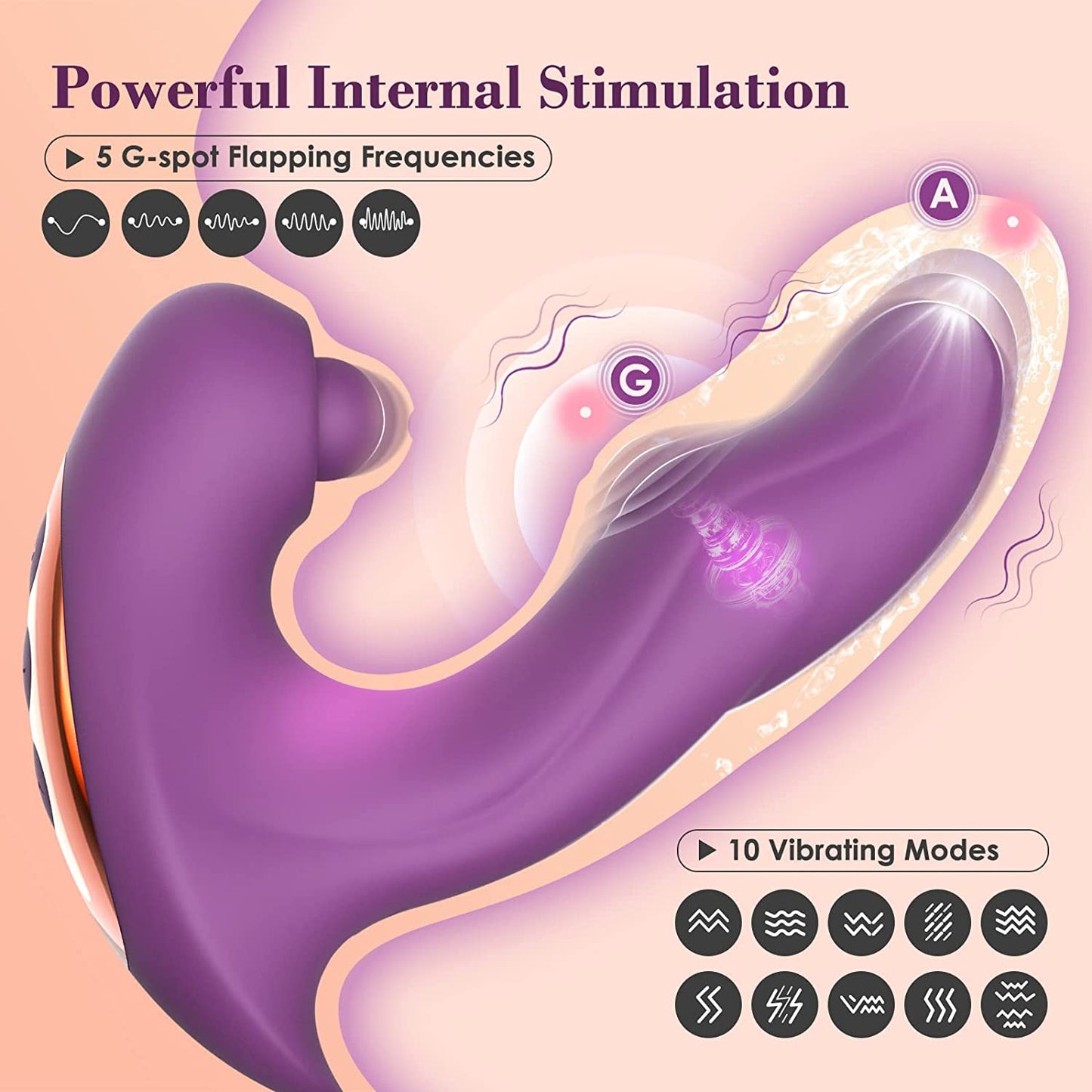 5*5*10 Modes Clitoral Vibrator 3 in 1 Stimulator G-Spot for Women