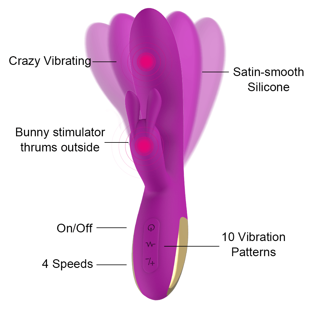 Sohimi Sohimi Crazy Rabbit Vibrator